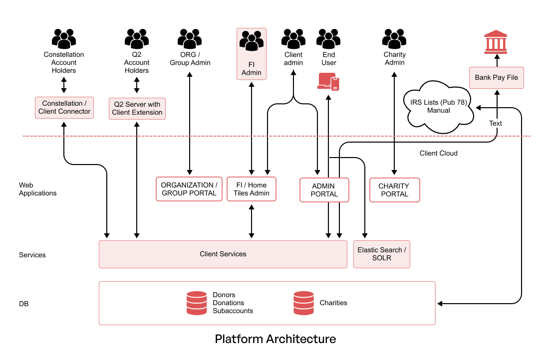 Diagram (16).png